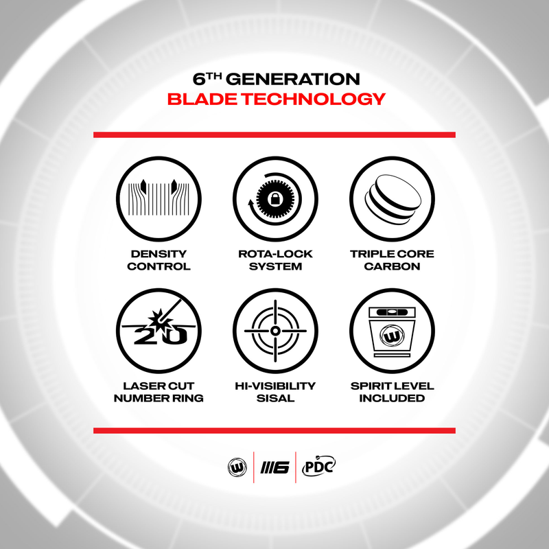 Winmau Sets - Blade 6 Triple Core Bundle