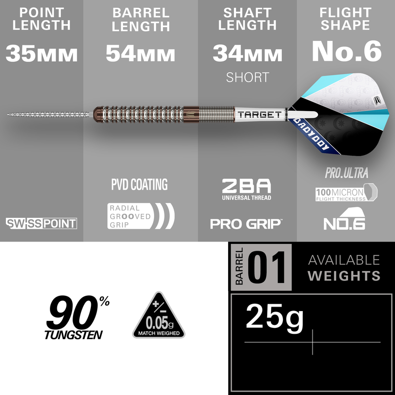 Target Darts - Adam Lipscombe - 90%