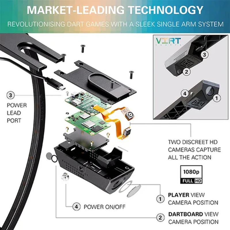 Target - Virt Camera