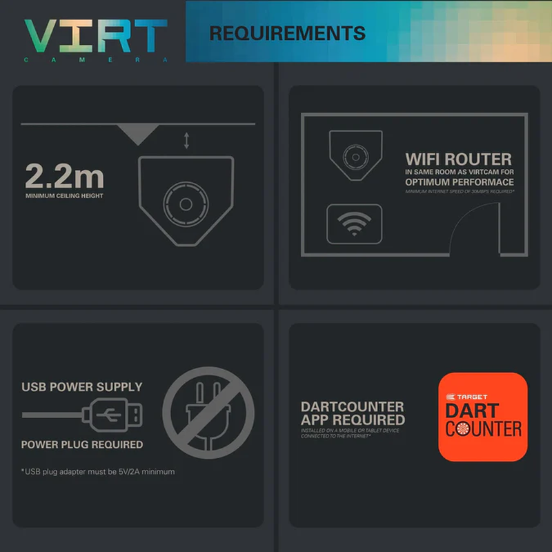 Target - Virt Camera