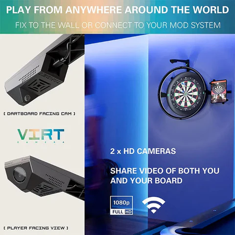 Target - Virt Camera