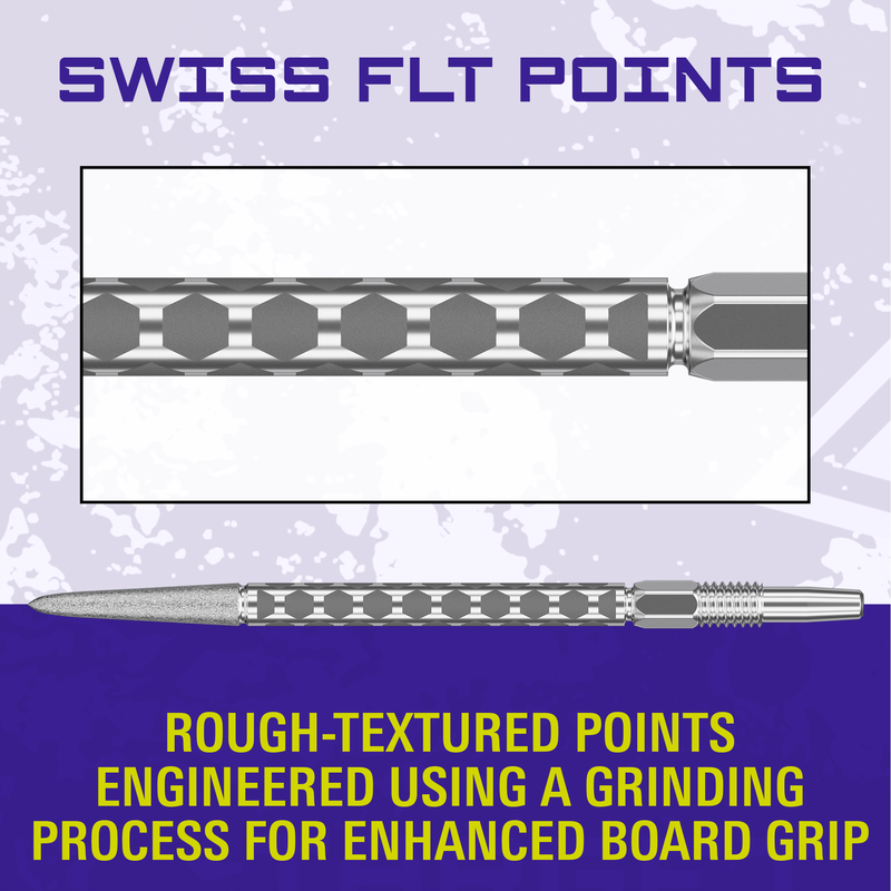 Target Points - Swiss FLT