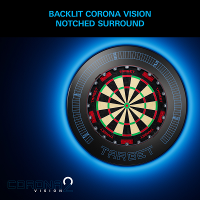 Target Surrounds - Notched - Corona Vision