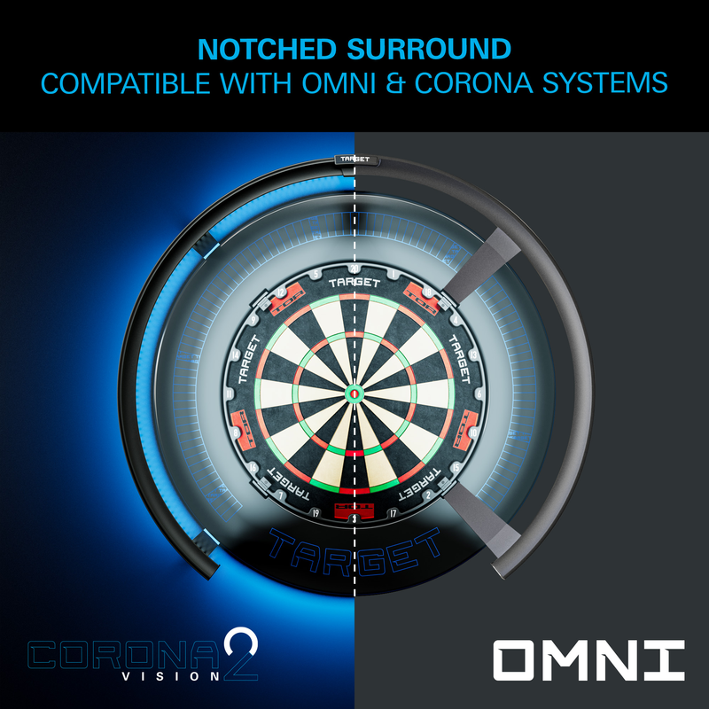 Target Surrounds - Notched - Corona Vision