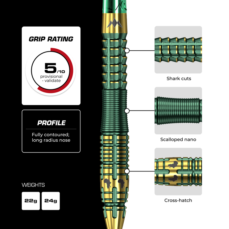 Mission Darts - Devon Petersen - R2.5 - 95%
