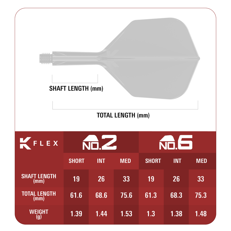 Target Japan Flights & Shafts - K-Flex - Mitsumasa Hosino - Pyro - Gen 2 - No2