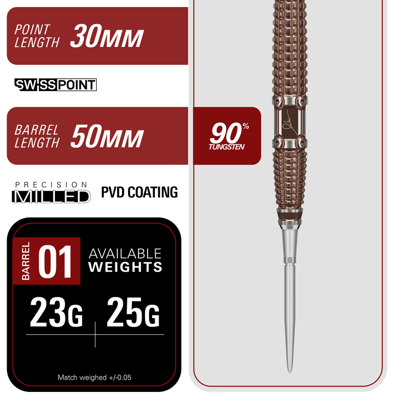 Target Japan Darts - Paul Lim - The Legend - Gen 10 - 90%
