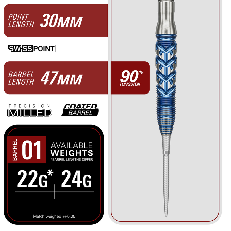 Target Japan Darts - Toru Suzuki - Sereno - Gen 3 - 90%