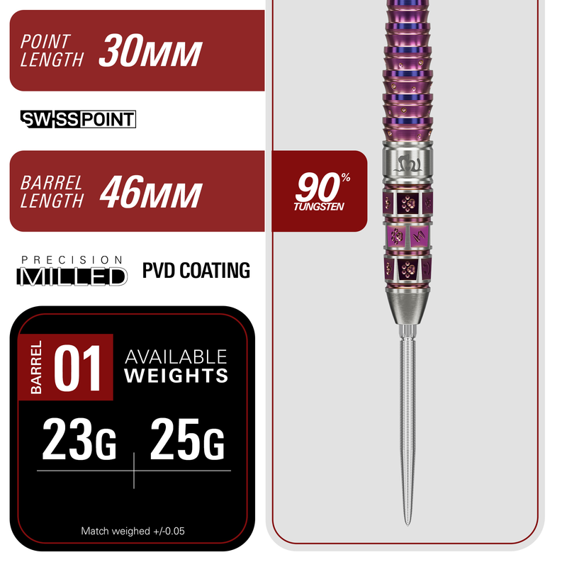 Target Japan Darts - Mayuko Morita - Mayo - Gen 8 - 90%
