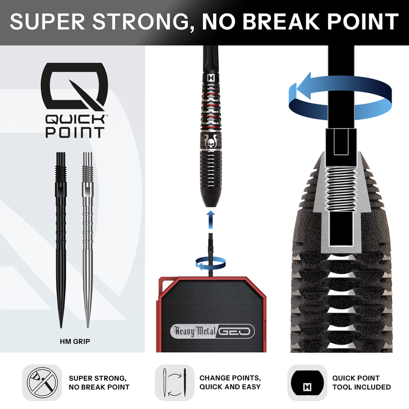 Harrows Darts - Ryan Searle - Geo - QP - 90%