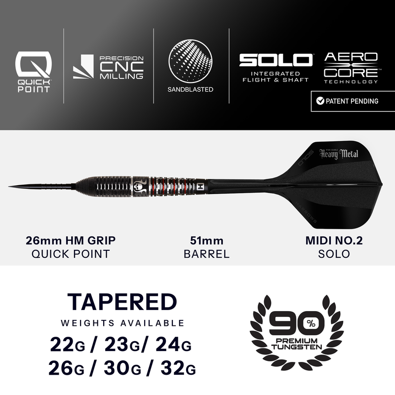 Harrows Darts - Ryan Searle - Geo - QP - 90%